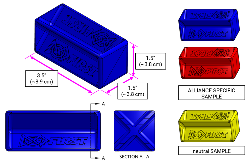 Detailed view of SAMPLES with measurements